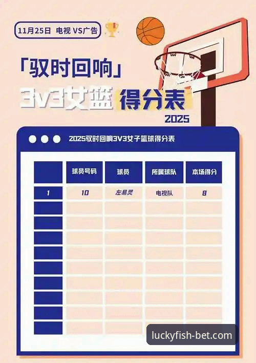乐鱼体育APP新用户优惠 3个关键数据解读雷霆加时险胜,乐鱼体育APP新用户优惠助你洞察比赛细节