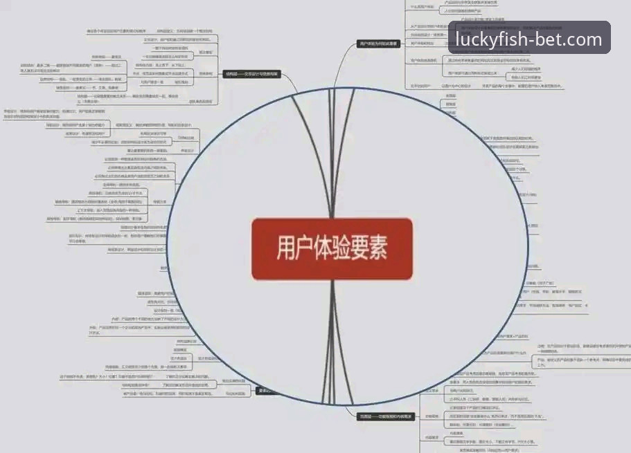乐鱼体育平台便捷下载深度分析：从用户体验到技术细节的全面解析